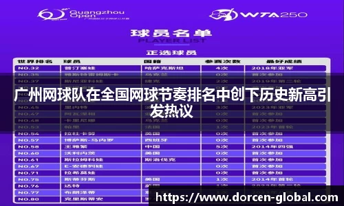 广州网球队在全国网球节奏排名中创下历史新高引发热议
