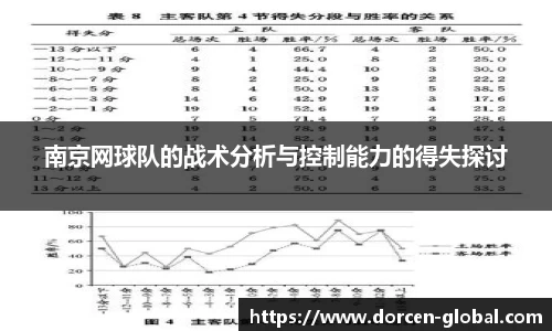 南京网球队的战术分析与控制能力的得失探讨