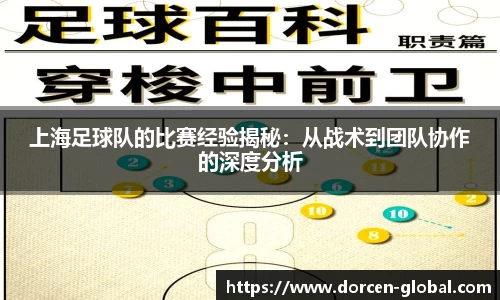 上海足球队的比赛经验揭秘：从战术到团队协作的深度分析