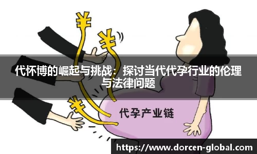 代怀博的崛起与挑战：探讨当代代孕行业的伦理与法律问题